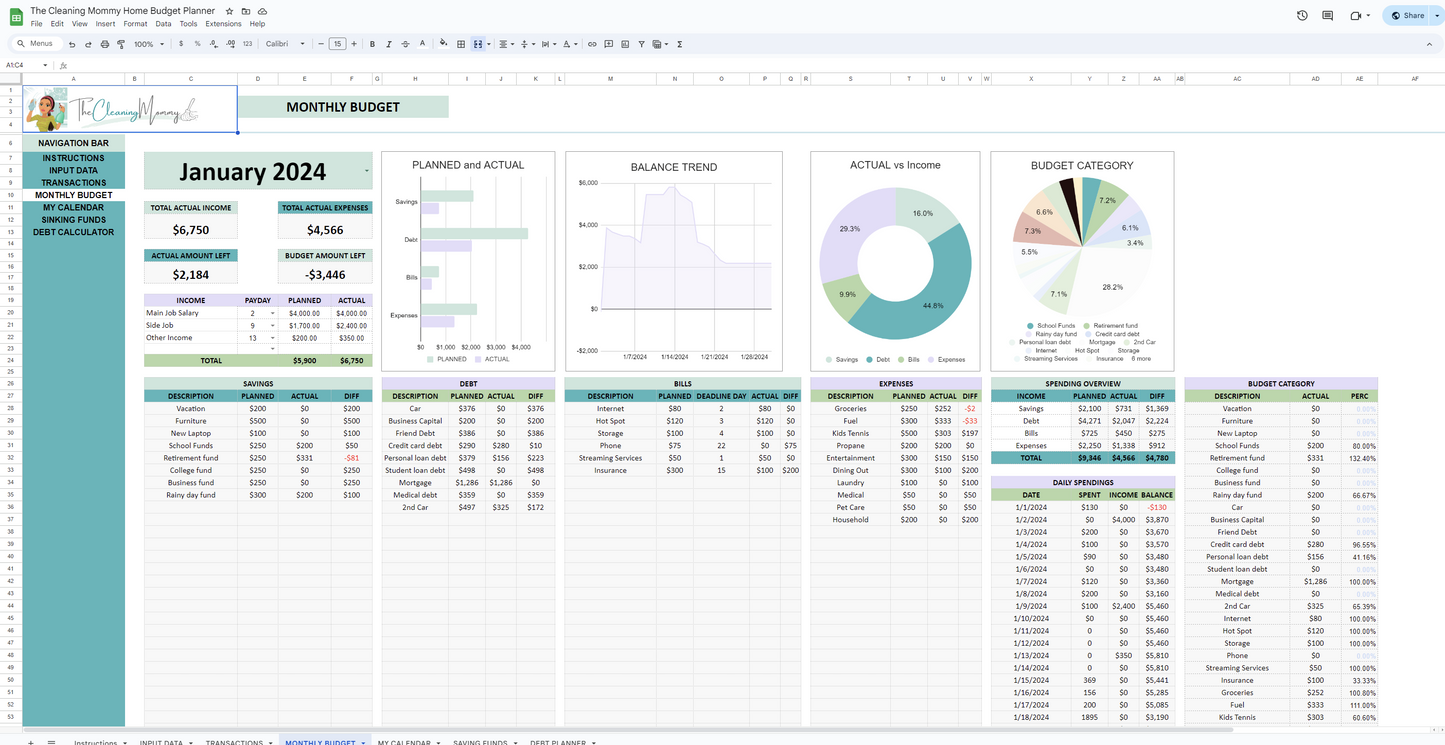 Home Finance/ Budget Spreadsheet