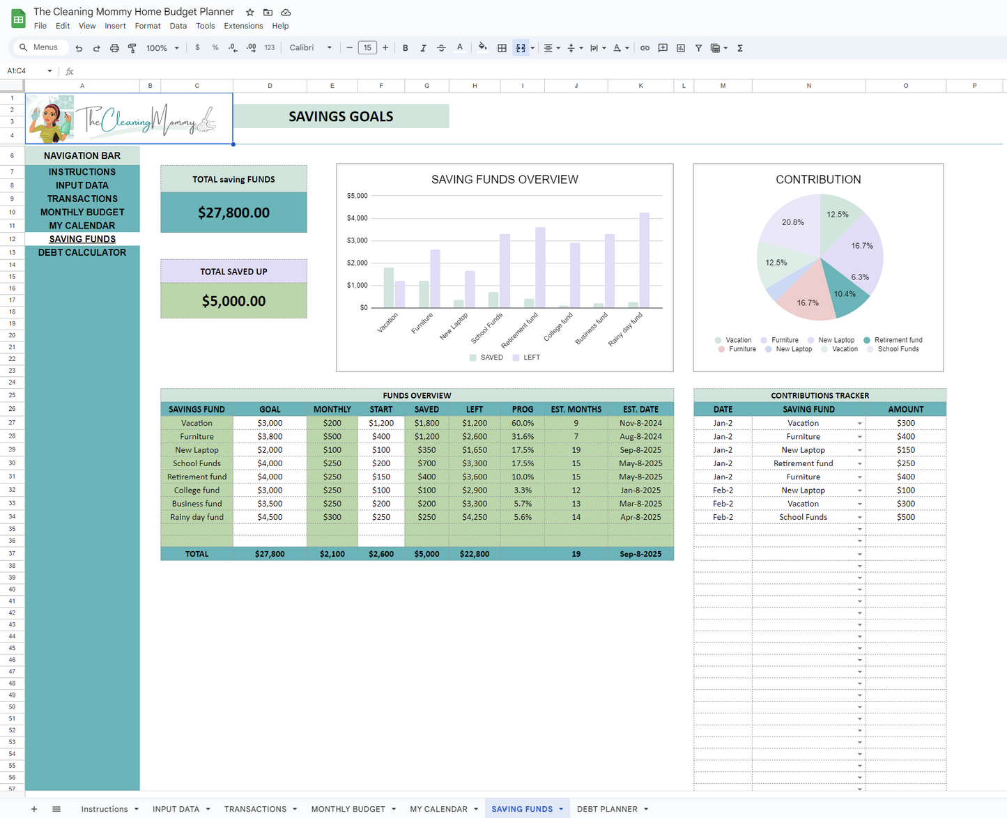 Home Finance/ Budget Spreadsheet