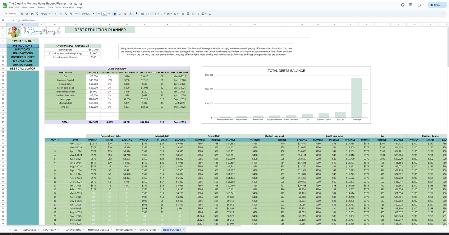 Home Finance/ Budget Spreadsheet